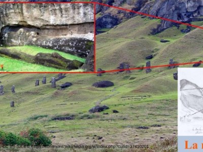 Mythe de l&rsquo;Île de Pâques : l&rsquo;origine des&nbsp;Moaïs