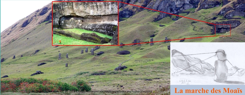 Mythe de l&rsquo;Île de Pâques : l&rsquo;origine des&nbsp;Moaïs