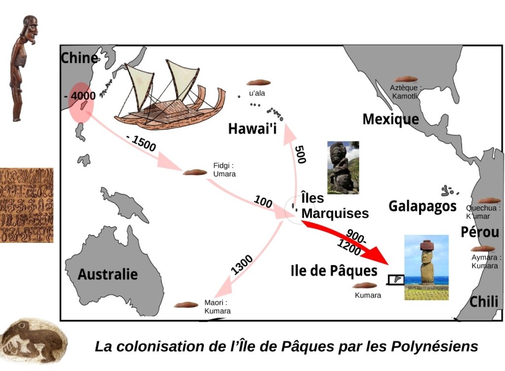 Mythe de l&rsquo;Île de Pâques: l&rsquo;origine de ses&nbsp;habitants